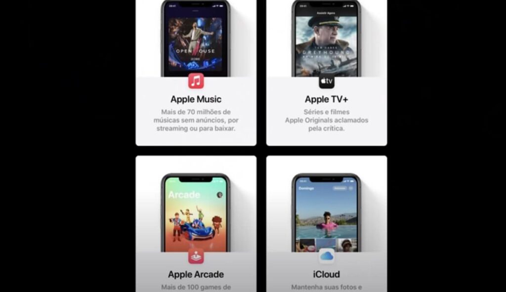 Acesso a diversos serviços Apple
