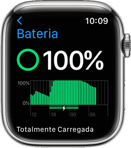 Economizar bateria/Imagem-crédito: support.apple-