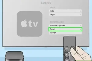 Solucionar problemas com Apple TV